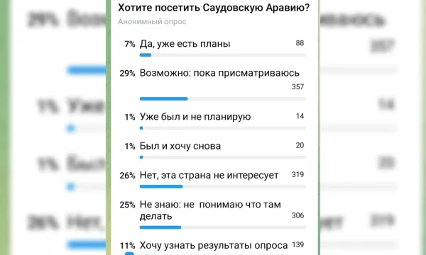 «Не понимаю, что там делать»: туристы отреагировали на безвиз с Саудовской Аравией «Не понимаю, что там делать»: туристы отреагировали на безвиз с Саудовской Аравией
