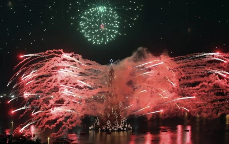 История празднования Нового года История празднования Нового года